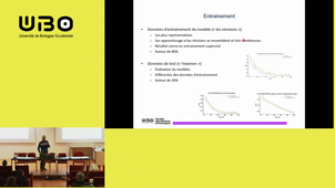 Voir la liste de lecture « L'Intelligence Art… »