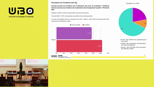 Enquête sur les usages de l'IA par les étudiants (mars 2025)