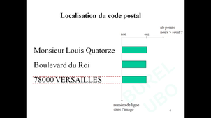 M1 ST+TRC / Introduction au Traitement d'Images / Chap 6a: Reconnaissance de chiffres (localisation)