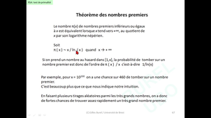 7CES3  / M1 ST+TRC / Cryptographie et Sécurite / Chap 3: AES et test de primalité