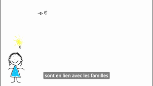 APC et démarche portfolio : la compétence, qu'est ce que c'est ?