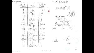 8TIC2 / M1 ET+ST+TRC / Codage de canal / Chap 2: Probabilité d'erreur