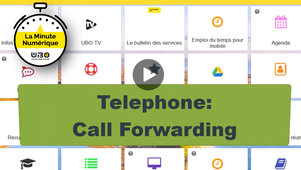 Telephone - Call Forwarding