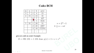 8TIC1b / M1 ET+ST+TRC / Codage de canal / Chap1b: Codes cycliques, partie 2