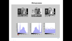 M1 ST+TRC / Introduction au Traitement d'Images / Chap 1: Représentation des images