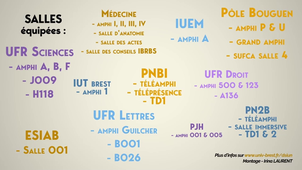 Les différents dispositifs au sein de l’UBO pour effectuer des cours et des conférences en mode hybridation